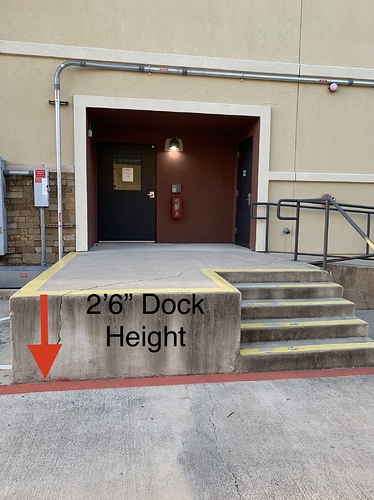 Electron dock height
